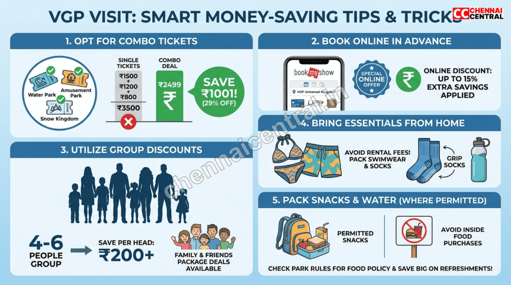 vgp-republic-day-money-saving-tips-infographic.jpg